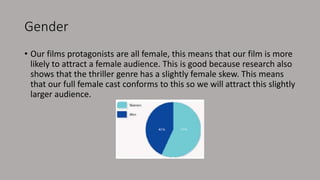 Gender
• Our films protagonists are all female, this means that our film is more
likely to attract a female audience. This is good because research also
shows that the thriller genre has a slightly female skew. This means
that our full female cast conforms to this so we will attract this slightly
larger audience.
 