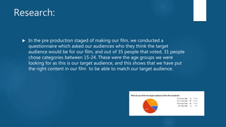 Research:
 In the pre production staged of making our film, we conducted a
questionnaire which asked our audiences who they think the target
audience would be for our film, and out of 35 people that voted, 31 people
chose categories between 15-24. These were the age groups we were
looking for as this is our target audience, and this shows that we have put
the right content in our film to be able to match our target audience.
 