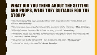 WHAT DID YOU THINK ABOUT THE SETTING
AND PROPS, WERE THEY SUITABLE FOR THE
STORY?
“The house looked too clean, barn/buildings seen through window made it look too
affluent.” Female Primary
“The microwave meal helped emphasize the loneliness of the character.” Male Secondary
“Milly might count herself lucky to have such big grounds.” Male Primary
“Perhaps the house was a bit too big for someone straight out of Uni to be moving into
on their own?” Female Primary
“The canvas was a little convenient - that it was new and clean.” Male Secondary
“…minimal, as she’s just moved in.” Female Secondary
 