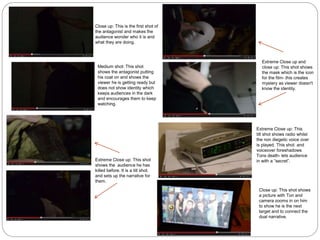 Close up: This is the first shot of
the antagonist and makes the
audience wonder who it is and
what they are doing.
Medium shot: This shot
shows the antagonist putting
his coat on and shows the
viewer he is getting ready but
does not show identity which
keeps audiences in the dark
and encourages them to keep
watching.
Extreme Close up: This shot
shows the audience he has
killed before. It is a tilt shot.
and sets up the narrative for
them.
Extreme Close up and
close up: This shot shows
the mask which is the icon
for the film- this creates
mystery as viewer doesn't
know the identity.
Extreme Close up: This
tilt shot shows radio whilst
the non diegetic voice over
is played. This shot and
voiceover foreshadows
Tons death- lets audience
in with a “secret”.
Close up: This shot shows
a picture with Ton and
camera zooms in on him
to show he is the next
target and to connect the
dual narrative.
 