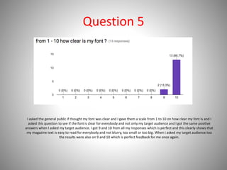 Question 5
I asked the general public if thought my font was clear and I gave them a scale from 1 to 10 on how clear my font is and I
asked this question to see if the font is clear for everybody and not only my target audience and I got the same positive
answers when I asked my target audience. I got 9 and 10 from all my responses which is perfect and this clearly shows that
my magazine text is easy to read for everybody and not blurry, too small or too big. When I asked my target audience too
the results were also on 9 and 10 which is perfect feedback for me once again.
 