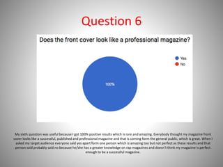 Question 6
My sixth question was useful because I got 100% positive results which is rare and amazing. Everybody thought my magazine front
cover looks like a successful, published and professional magazine and that is coming form the general public, which is great. When I
asked my target audience everyone said yes apart form one person which is amazing too but not perfect as these results and that
person said probably said no because he/she has a greater knowledge on rap magazines and doesn’t think my magazine is perfect
enough to be a successful magazine.
 