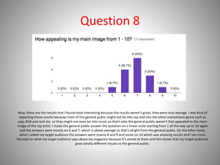 Question 8
Now, these are the results that I found most interesting because the results weren’t great, they were only average. I was kind of
expecting these results because most of the general public might not be into rap and into the other mainstream genre such as
pop, RnB and rock etc. or they might not even be into music so that’s why the general public weren’t that appealed to the main
image of the rap artist. I made the general public answer the question on a linear scale starting from 1 all the way up to 10 again
and the answers were mostly on 6 and 7, which is above average so that’s alright from the general public. On the other hand,
when I asked my target audience the answers were mainly 8 and 9 and some on 10 which was amazing results and I am more
focused on what my target audience says about my magazine because it’s aimed at them and this shows that my target audience
gives totally different results to the general public.
 