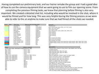 Having completed our preliminary task, and our horror remake the group and I had a good idea of how to use the camera equipment that we were going to use to film our opening scene. From completing the previous filming tasks, we knew that planning before filming is also very important. We created a detailed shot list, including who would be involved in the shot, where it would be filmed and for how long. This was very helpful during the filming process as we were able to refer to this at anytime to make sure that we had filmed all the shots we needed. 