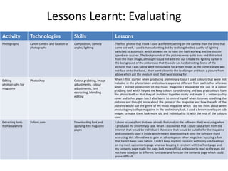 Lessons Learnt: Evaluating
Activity           Technologies                   Skills                    Lessons
Photographs        Canon camera and location of   Composition, camera       The first photos that I took I used a different setting on the camera than the ones that
                   photographs                    angles, lighting          came out well, I used a manual setting but by realising the bad quality of lighting
                                                                            switched to automatic which allowed me to have the flash working and the shutter
                                                                            speed was quicker. The backgrounds of the pictures were quite busy and distracted
                                                                            from the main image, although I could not edit this out I made the lighting darker in
                                                                            the background of the pictures so that it would not be distracting. Some of the
                                                                            pictures that I was taking were not suitable for a main image as the camera angle was
                                                                            not face on to the band, I then went closer to the lead singer and took a picture from
                                                                            above which got the medium shot that I was looking for.
Editing            Photoshop                      Colour grabbing, image    When I first started when producing preliminary tasks I used colours that were not
photographs for                                   adjustments, colour       included in the photo taken and colours appeared different from each other whereas
                                                                            when I started production on my music magazine I discovered the use of a colour
magazine                                          adjustments, font
                                                                            grabbing tool which helped me keep colours co-ordinating and also grab colours from
                                                  extracting, blending
                                                                            the photo itself so that they all matched together nicely and made it a better quality
                                                  editing
                                                                            cover and other pages too. I also learnt to control myself when it comes to editing the
                                                                            pictures and thought more about the genre of the magazine and how the edit of the
                                                                            pictures would suit the genre of my music magazine which I did not think about when
                                                                            producing my college magazine in the preliminary task. I used a brown overlay on sub
                                                                            images to make them look more old and individual to fit with the rest of the colours
                                                                            used.
Extracting fonts   Dafont.com                     Downloading font and      I chose to use a font that was already featured on the software that I was using when
from elsewhere                                    applying it to magazine   I produced my preliminary task. When I discovered that I could take a font from the
                                                  pages                     internet that would be individual I chose one that would be suitable for the magazine
                                                                            and constantly used it inside which meant downloading it onto the software that I
                                                                            was using, this allowed me to gain an advantage on other magazines by using a font
                                                                            that hadn’t been used before. I didn’t keep my font constant within my sub headings
                                                                            on my mock up contents page whereas keeping it constant with the front page and
                                                                            my contents page made the page look more official and easier to read so the eyes did
                                                                            not have to adjust to different font sizes and fonts on the contents page which could
                                                                            prove difficult.
 