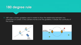 180 degree rule
 180º rule is a basic guideline used in media to show the relationship between two
characters on screen. If the camera moves over the guideline, it breaks the continuity of
the scene.
 