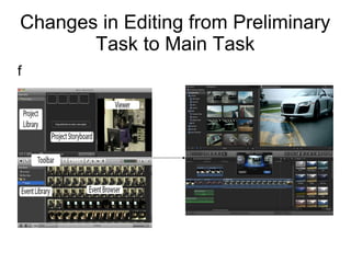 Changes in Editing from Preliminary
Task to Main Task
f
 