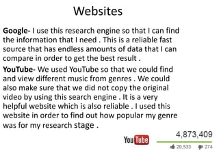 Websites
Google- I use this research engine so that I can find
the information that I need . This is a reliable fast
source that has endless amounts of data that I can
compare in order to get the best result .
YouTube- We used YouTube so that we could find
and view different music from genres . We could
also make sure that we did not copy the original
video by using this search engine . It is a very
helpful website which is also reliable . I used this
website in order to find out how popular my genre
was for my research stage .

 