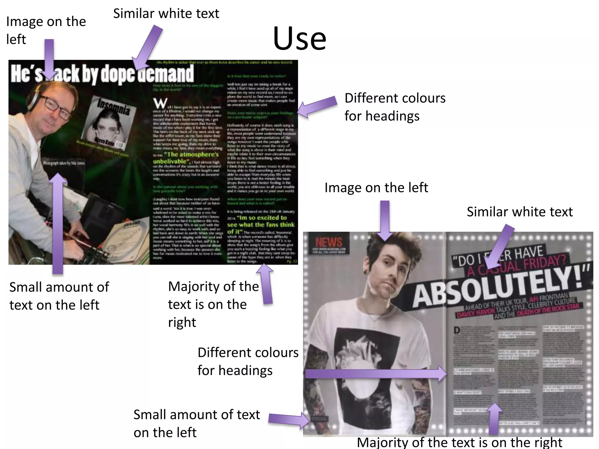 Use
Similar white text
Similar white text
Image on the
left
Image on the left
Majority of the
text is on the
right
Majority of the text is on the right
Different colours
for headings
Different colours
for headings
Small amount of text
on the left
Small amount of
text on the left
 
