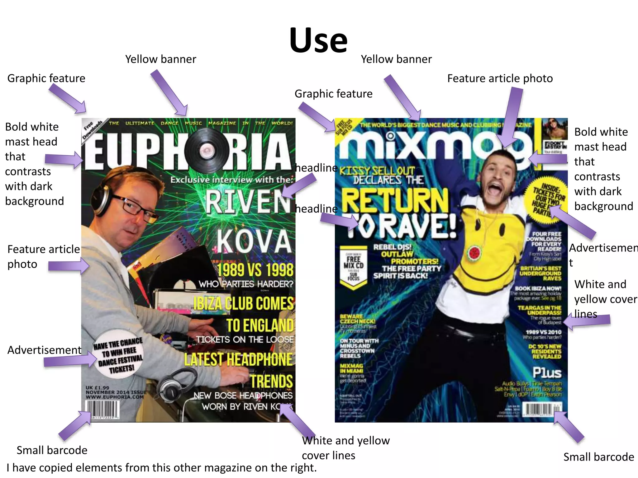 Use
Feature article
photo
Feature article photo
Small barcode
Small barcode
Graphic feature
Graphic feature
Bold white
mast head
that
contrasts
with dark
background
Bold white
mast head
that
contrasts
with dark
background
Yellow banner Yellow banner
White and yellow
cover lines
White and
yellow cover
lines
Advertisement
Advertisemen
t
headline
headline
I have copied elements from this other magazine on the right.
 