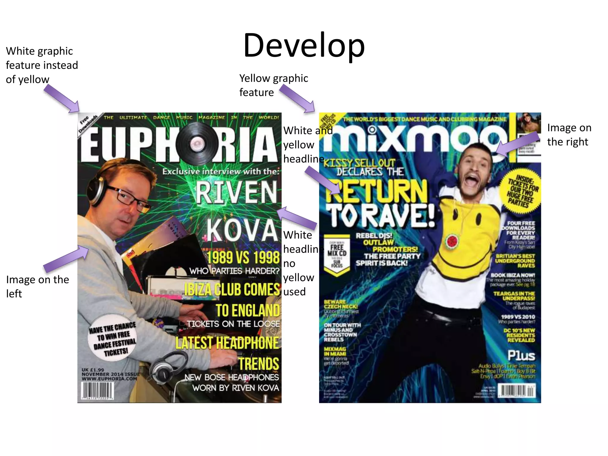 DevelopWhite graphic
feature instead
of yellow Yellow graphic
feature
Image on the
left
Image on
the right
White
headline
no
yellow
used
White and
yellow
headline
 