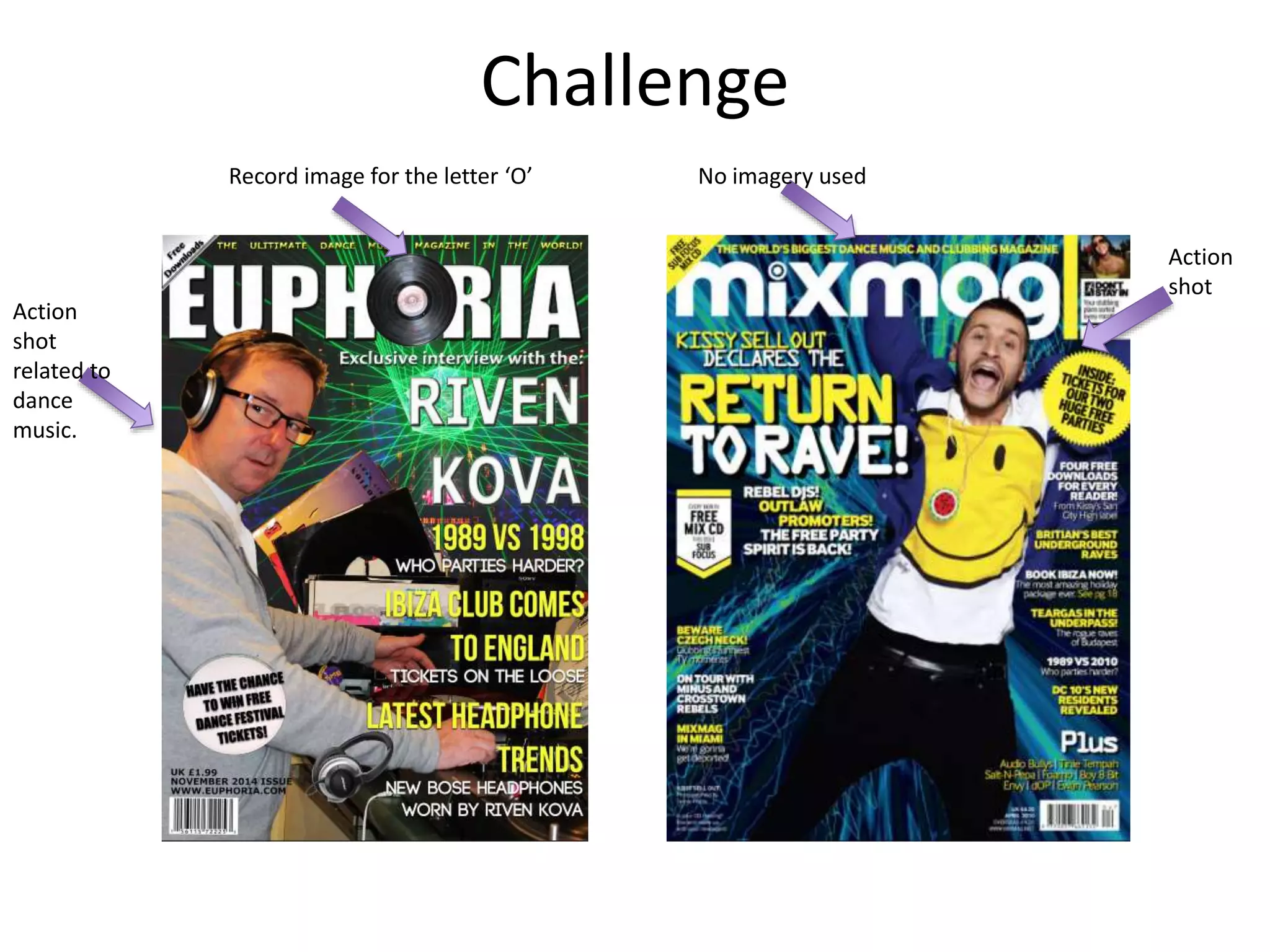 Challenge
Record image for the letter ‘O’
Action
shot
related to
dance
music.
Action
shot
No imagery used
 