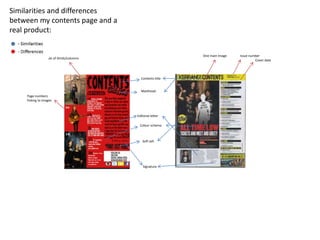 Similarities and differences
between my contents page and a
real product:
Page numbers
linking to images
Contents title
Masthead
Editorial letter
Colour scheme
Signature
Soft sell
One main image Issue number
Cover date
Rule of thirds/columns
 