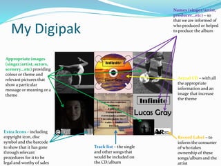 My Digipak
Track list – the single
and other songs that
would be included on
the CD/album
Names (singer/artist,
producer...etc) – so
that we are informed of
who produced or helped
to produce the album
Appropriate images
(singer/artist, actors,
scenery...etc) providing
colour or theme and
relevant pictures that
show a particular
message or meaning or a
theme
Actual CD – with all
the appropriate
information and an
image that increase
the theme
Record Label – to
inform the consumer
of who takes
ownership of these
songs/album and the
artist
Extra Icons - including
copyright icon, disc
symbol and the barcode
to show that it has gone
through relevant
procedures for it to be
legal and worthy of sales
 