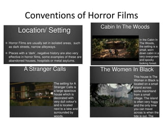 Conventions of Horror Films
 