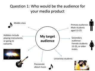 Question 1: Who would be the audience for
your media product
Middle class

Hobbies include
playing instruments
or going to
concerts.

Primary audience:
Male students
aged 15-25

My target
audience

Secondary
audience:
Female students
15-25, or older
males.

University students
Passionate
about music

 