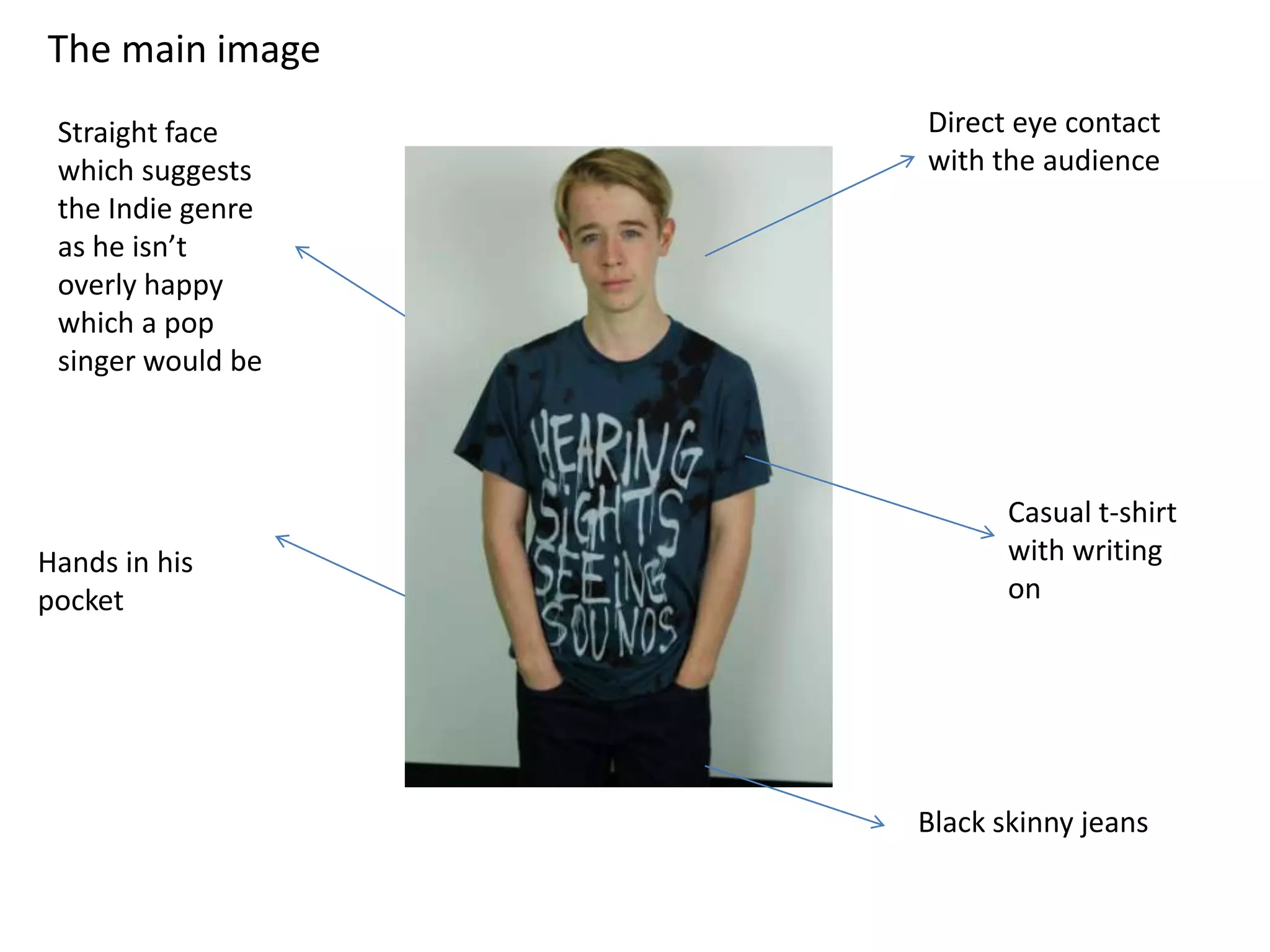 Direct eye contact
with the audience
Casual t-shirt
with writing
on
Black skinny jeans
Hands in his
pocket
The main image
Straight face
which suggests
the Indie genre
as he isn’t
overly happy
which a pop
singer would be
 