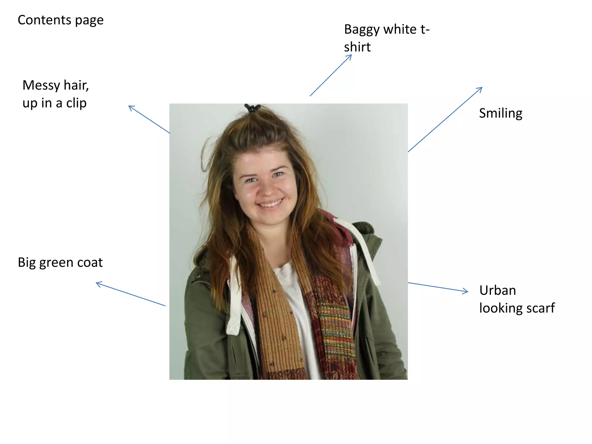 Contents page
Smiling
Urban
looking scarf
Big green coat
Messy hair,
up in a clip
Baggy white t-
shirt
 
