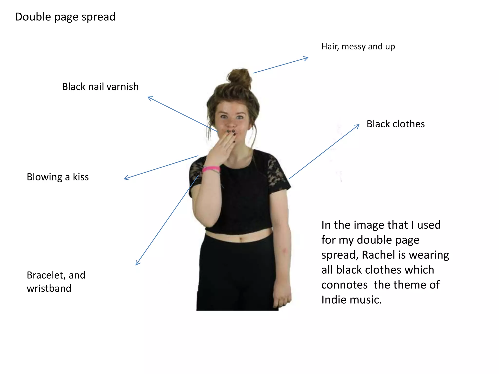 Double page spread
Hair, messy and up
Black clothes
Black nail varnish
Blowing a kiss
Bracelet, and
wristband
In the image that I used
for my double page
spread, Rachel is wearing
all black clothes which
connotes the theme of
Indie music.
 
