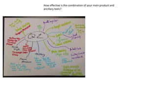 How effective is the combination of your main product and
ancillary texts?
 