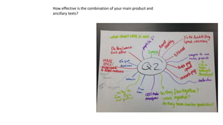 How effective is the combination of your main product and
ancillary texts?
 