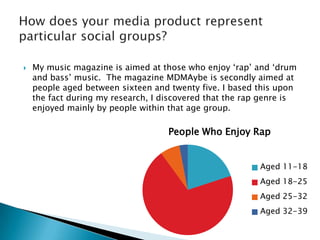  My music magazine is aimed at those who enjoy ‘rap’ and ‘drum
and bass’ music. The magazine MDMAybe is secondly aimed at
people aged between sixteen and twenty five. I based this upon
the fact during my research, I discovered that the rap genre is
enjoyed mainly by people within that age group.
People Who Enjoy Rap
Aged 11-18
Aged 18-25
Aged 25-32
Aged 32-39
 