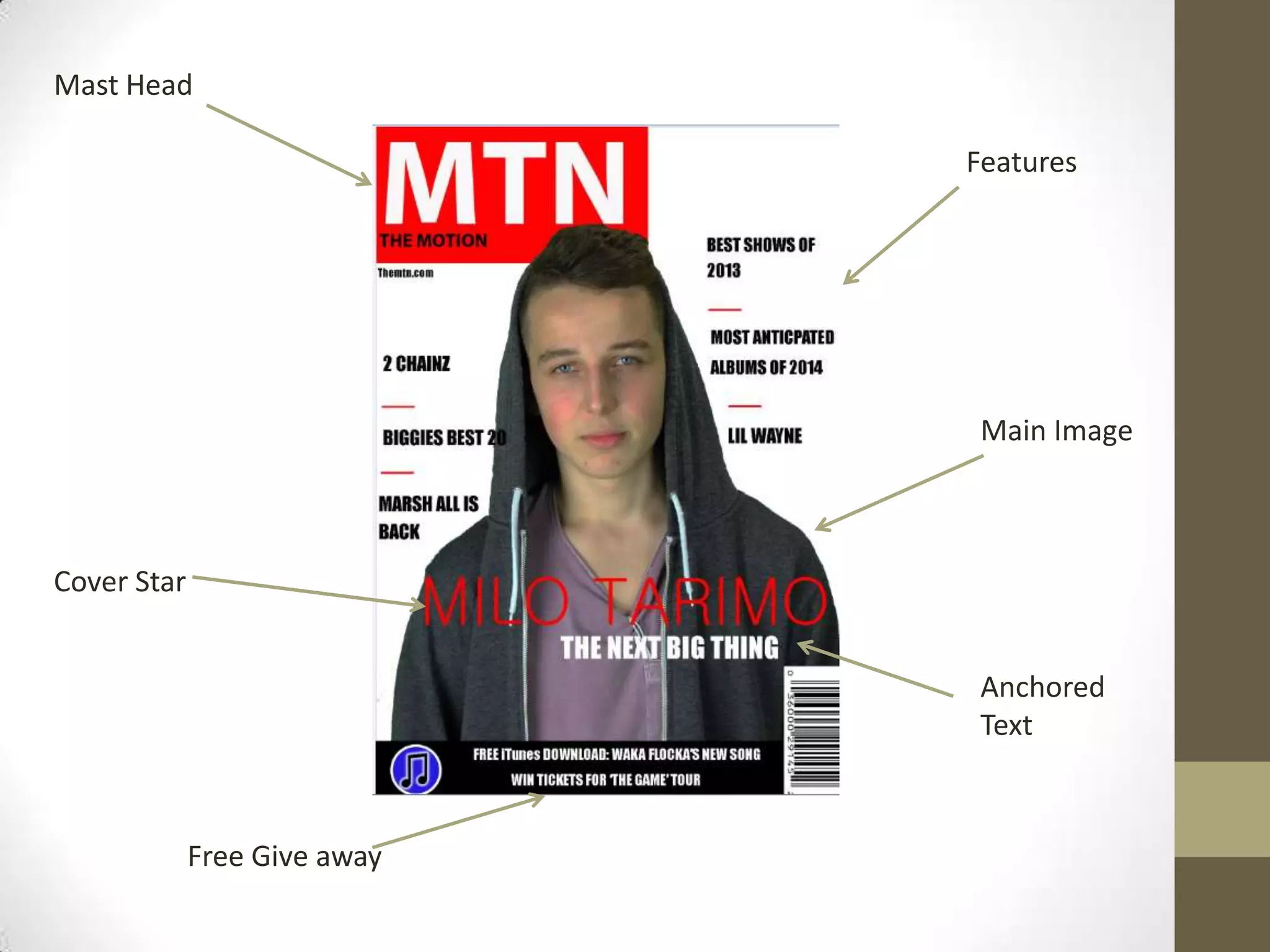 Mast Head
Main Image
Free Give away
Anchored
Text
Cover Star
Features
 