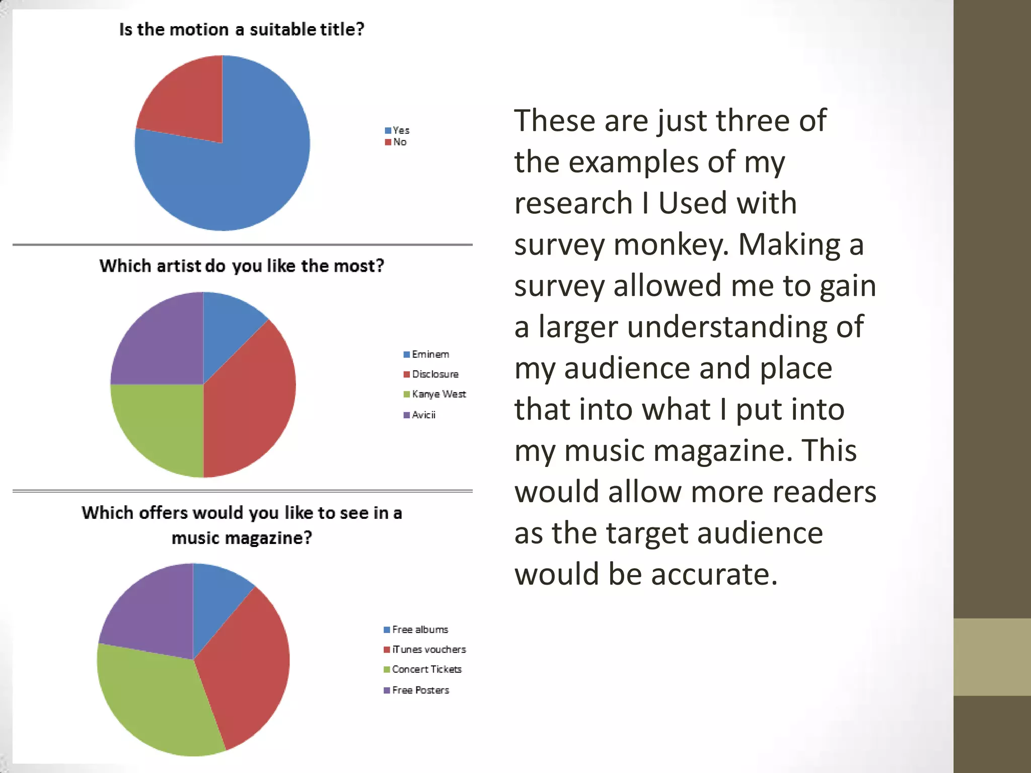 These are just three of
the examples of my
research I Used with
survey monkey. Making a
survey allowed me to gain
a larger understanding of
my audience and place
that into what I put into
my music magazine. This
would allow more readers
as the target audience
would be accurate.
 