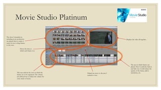 Movie Studio Platinum
This area told me the rows in which the
frames are to be organised. The volume
area allowed me to reduce the volume for
some tracks of music.
The area in which frames are
placed. Here I could also fade in
and fade out, I could reduce the
opacity of the frame, add in
transitions, etc.
Displays the video all together.
Shows the time at
which each frame is at.
The shots I intended on
including in my production
are placed there to make it
easier for me to drag frames
to the rows.
Helped me move to the area I
wanted to view.
 