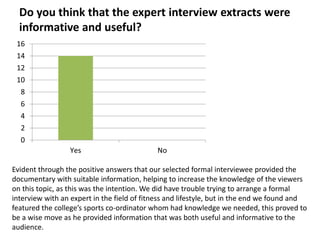Do you think that the expert interview extracts were
  informative and useful?
 16
 14
 12
 10
  8
  6
  4
  2
  0
                 Yes                        No

Evident through the positive answers that our selected formal interviewee provided the
documentary with suitable information, helping to increase the knowledge of the viewers
on this topic, as this was the intention. We did have trouble trying to arrange a formal
interview with an expert in the field of fitness and lifestyle, but in the end we found and
featured the college’s sports co-ordinator whom had knowledge we needed, this proved to
be a wise move as he provided information that was both useful and informative to the
audience.
 