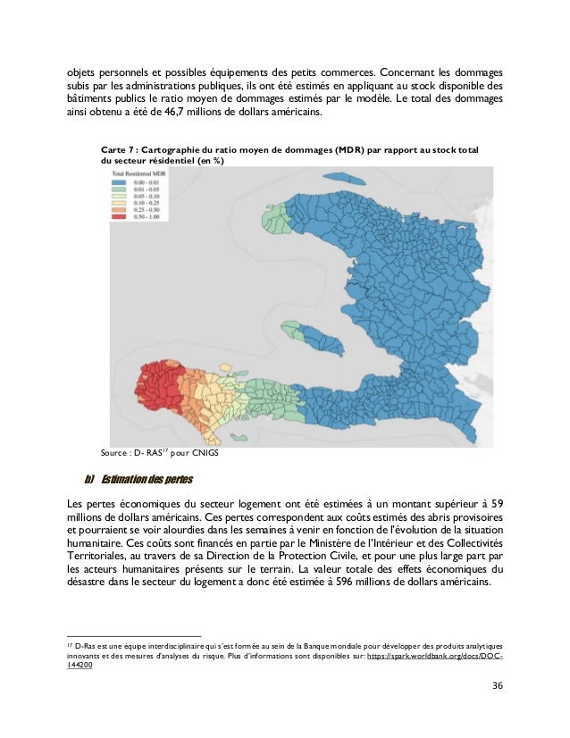 Caf Estimation Aide Au Logement Caf Estimation Aide Au Logement