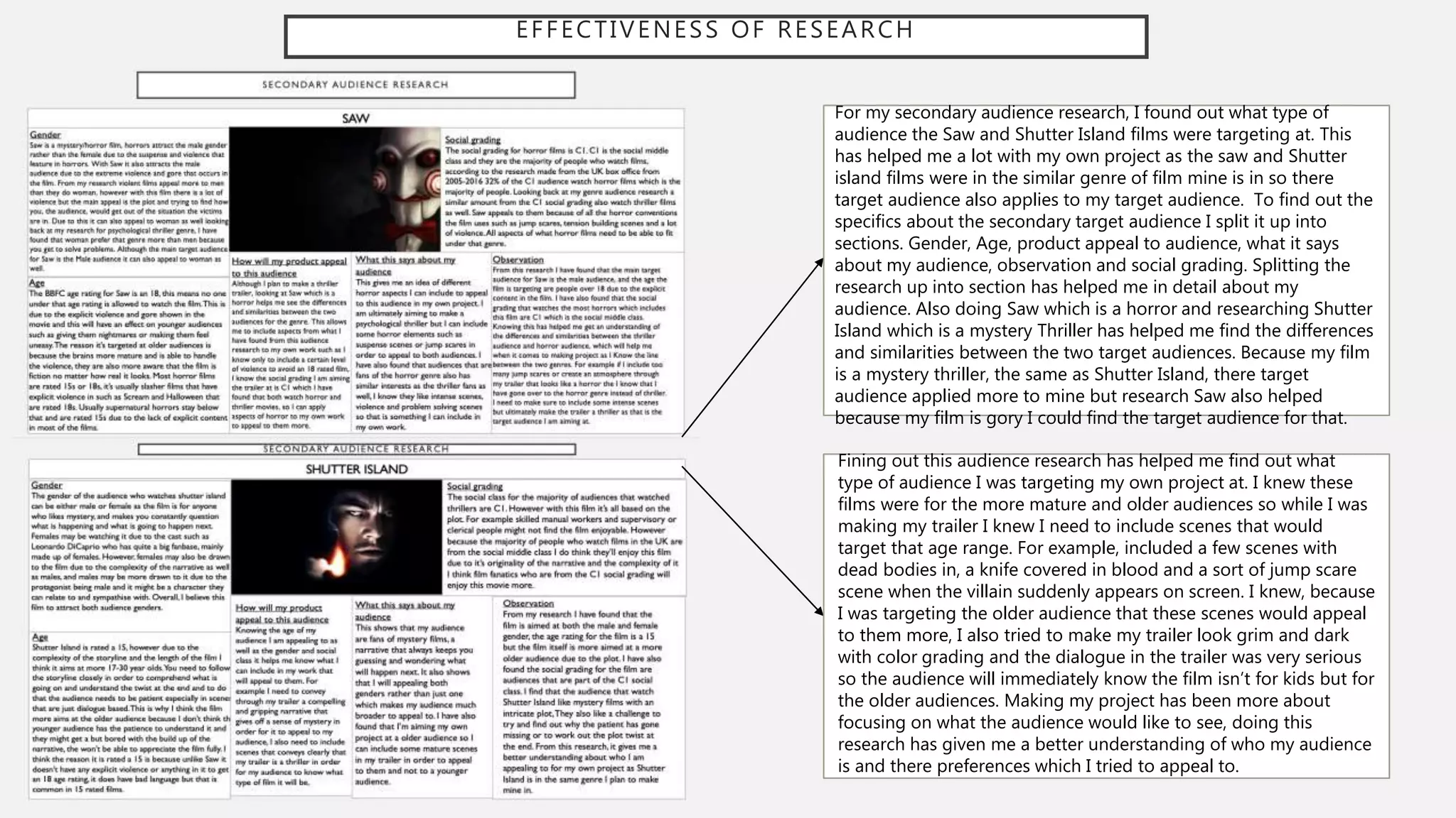 EFFECTIVENESS OF RESEARCH
For my secondary audience research, I found out what type of
audience the Saw and Shutter Island films were targeting at. This
has helped me a lot with my own project as the saw and Shutter
island films were in the similar genre of film mine is in so there
target audience also applies to my target audience. To find out the
specifics about the secondary target audience I split it up into
sections. Gender, Age, product appeal to audience, what it says
about my audience, observation and social grading. Splitting the
research up into section has helped me in detail about my
audience. Also doing Saw which is a horror and researching Shutter
Island which is a mystery Thriller has helped me find the differences
and similarities between the two target audiences. Because my film
is a mystery thriller, the same as Shutter Island, there target
audience applied more to mine but research Saw also helped
because my film is gory I could find the target audience for that.
Fining out this audience research has helped me find out what
type of audience I was targeting my own project at. I knew these
films were for the more mature and older audiences so while I was
making my trailer I knew I need to include scenes that would
target that age range. For example, included a few scenes with
dead bodies in, a knife covered in blood and a sort of jump scare
scene when the villain suddenly appears on screen. I knew, because
I was targeting the older audience that these scenes would appeal
to them more, I also tried to make my trailer look grim and dark
with color grading and the dialogue in the trailer was very serious
so the audience will immediately know the film isn’t for kids but for
the older audiences. Making my project has been more about
focusing on what the audience would like to see, doing this
research has given me a better understanding of who my audience
is and there preferences which I tried to appeal to.
 
