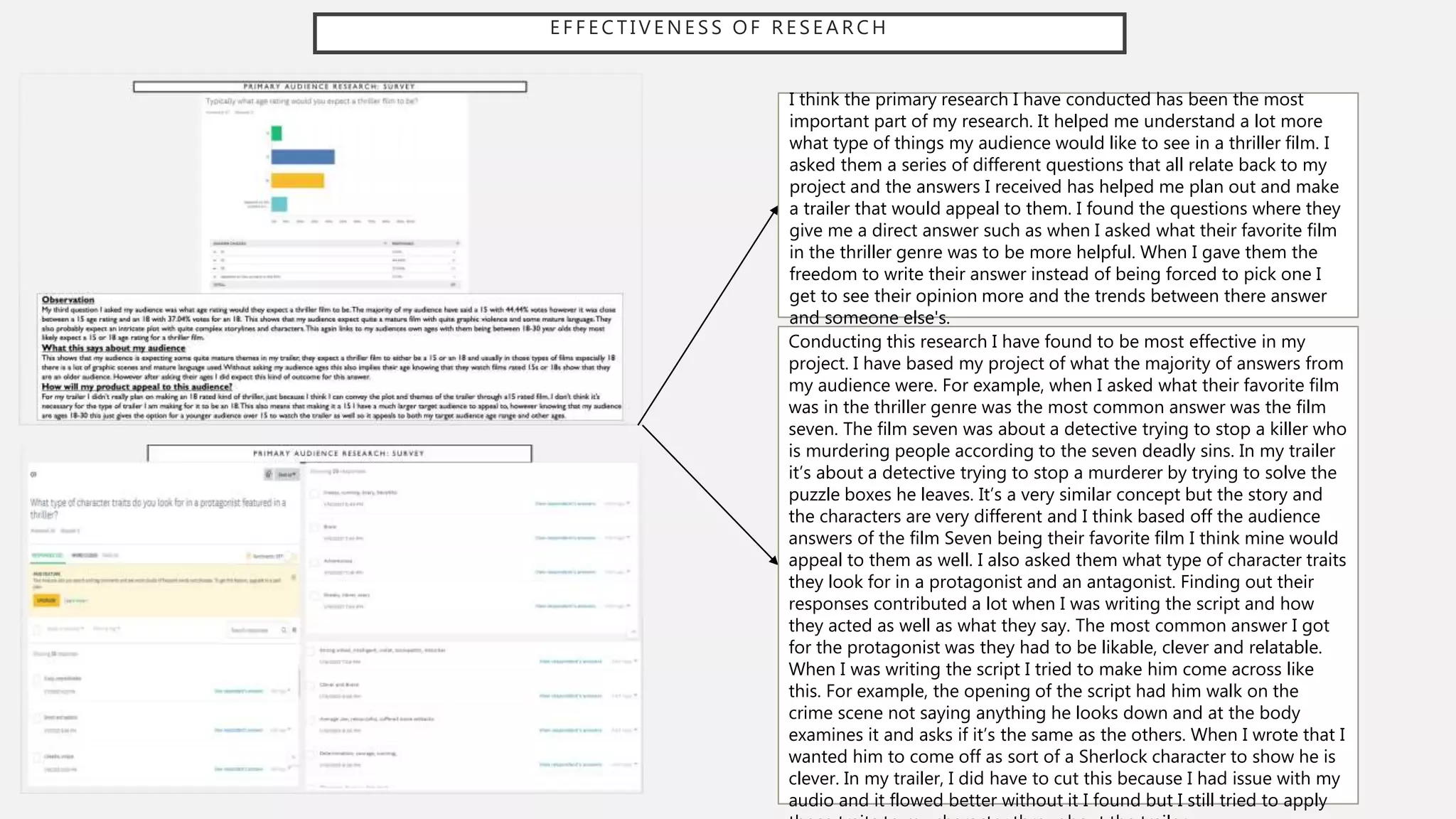 E F F E C T I V E N E S S O F R E S E A R C H
I think the primary research I have conducted has been the most
important part of my research. It helped me understand a lot more
what type of things my audience would like to see in a thriller film. I
asked them a series of different questions that all relate back to my
project and the answers I received has helped me plan out and make
a trailer that would appeal to them. I found the questions where they
give me a direct answer such as when I asked what their favorite film
in the thriller genre was to be more helpful. When I gave them the
freedom to write their answer instead of being forced to pick one I
get to see their opinion more and the trends between there answer
and someone else's.
Conducting this research I have found to be most effective in my
project. I have based my project of what the majority of answers from
my audience were. For example, when I asked what their favorite film
was in the thriller genre was the most common answer was the film
seven. The film seven was about a detective trying to stop a killer who
is murdering people according to the seven deadly sins. In my trailer
it’s about a detective trying to stop a murderer by trying to solve the
puzzle boxes he leaves. It’s a very similar concept but the story and
the characters are very different and I think based off the audience
answers of the film Seven being their favorite film I think mine would
appeal to them as well. I also asked them what type of character traits
they look for in a protagonist and an antagonist. Finding out their
responses contributed a lot when I was writing the script and how
they acted as well as what they say. The most common answer I got
for the protagonist was they had to be likable, clever and relatable.
When I was writing the script I tried to make him come across like
this. For example, the opening of the script had him walk on the
crime scene not saying anything he looks down and at the body
examines it and asks if it’s the same as the others. When I wrote that I
wanted him to come off as sort of a Sherlock character to show he is
clever. In my trailer, I did have to cut this because I had issue with my
audio and it flowed better without it I found but I still tried to apply
 