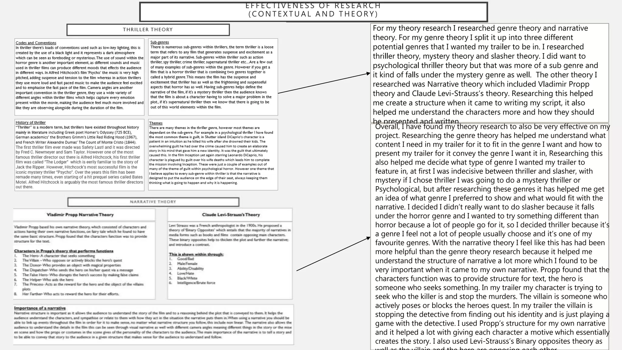E F F E C T I V E N E S S O F R E S E A R C H
( C O N T E X T U A L A N D T H E O R Y )
For my theory research I researched genre theory and narrative
theory. For my genre theory I split it up into three different
potential genres that I wanted my trailer to be in. I researched
thriller theory, mystery theory and slasher theory. I did want to
psychological thriller theory but that was more of a sub genre and
it kind of falls under the mystery genre as well. The other theory I
researched was Narrative theory which included Vladimir Propp
theory and Claude Levi-Strauss’s theory. Researching this helped
me create a structure when it came to writing my script, it also
helped me understand the characters more and how they should
be presented and written.
Overall, I have found my theory research to also be very effective on my
project. Researching the genre theory has helped me understand what
content I need in my trailer for it to fit in the genre I want and how to
present my trailer for it convey the genre I want it in, Researching this
also helped me decide what type of genre I wanted my trailer to
feature in, at first I was indecisive between thriller and slasher, with
mystery if I chose thriller I was going to do a mystery thriller or
Psychological, but after researching these genres it has helped me get
an idea of what genre I preferred to show and what would fit with the
narrative. I decided I didn’t really want to do slasher because it falls
under the horror genre and I wanted to try something different than
horror because a lot of people go for it, so I decided thriller because it’s
a genre I feel not a lot of people usually choose and it’s one of my
favourite genres. With the narrative theory I feel like this has had been
more helpful than the genre theory research because it helped me
understand the structure of narrative a lot more which I found to be
very important when it came to my own narrative. Propp found that the
characters function was to provide structure for text, the hero is
someone who seeks something. In my trailer my character is trying to
seek who the killer is and stop the murders. The villain is someone who
actively poses or blocks the heroes quest. In my trailer the villain is
stopping the detective from finding out his identity and is just playing a
game with the detective. I used Propp’s structure for my own narrative
and it helped a lot with giving each character a motive which essentially
creates the story. I also used Levi-Strauss’s Binary opposites theory as
 