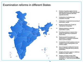 Evaluation reforms and patterns in india | PPT