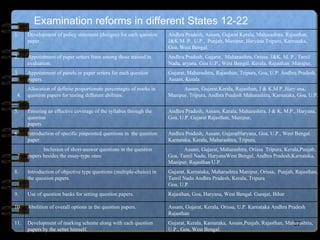Evaluation reforms and patterns in india | PPT