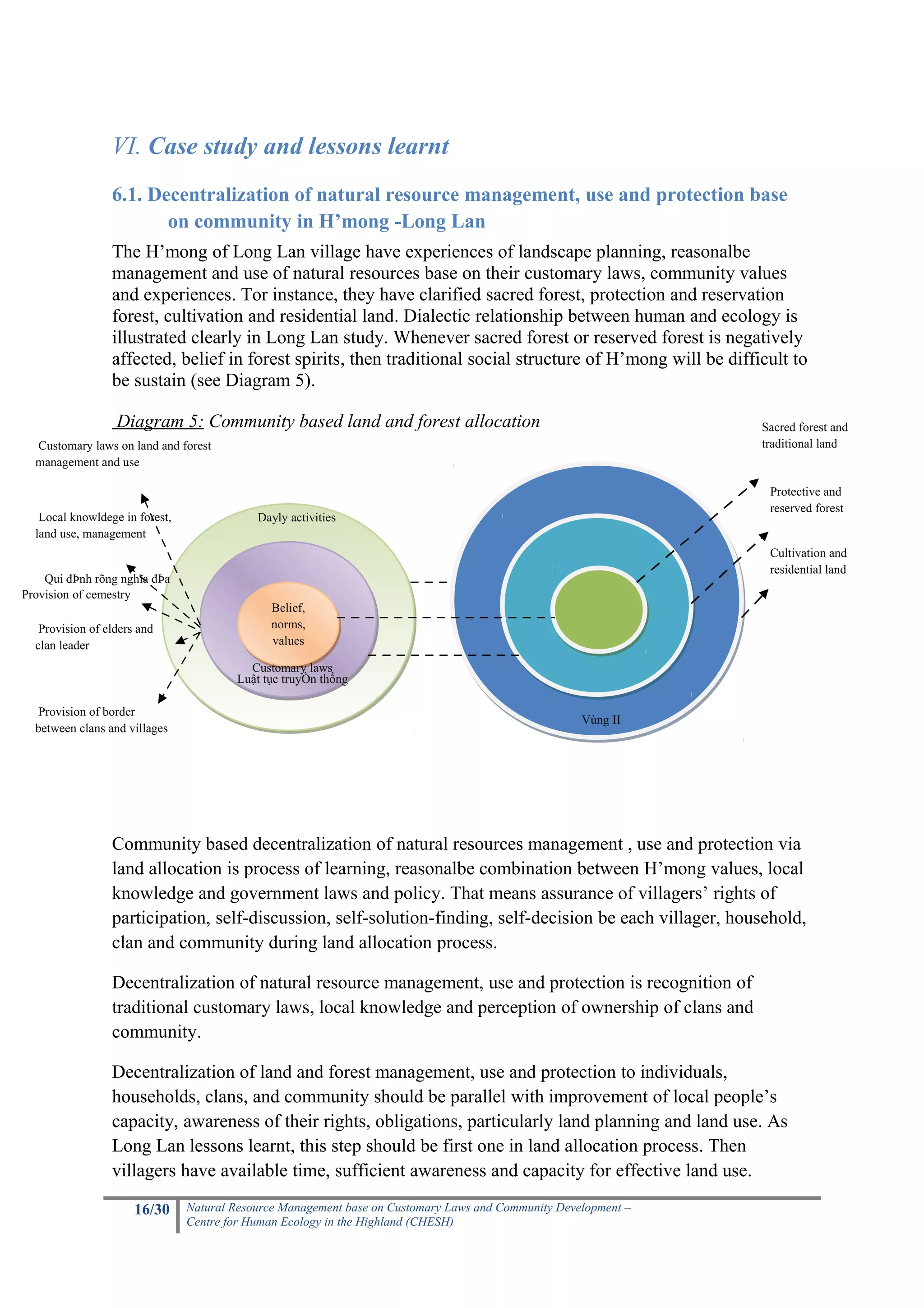 VI. Case study and lessons learnt
                 6.1. Decentralization of natural resource management, use and protection base
                        on community in H’mong -Long Lan
                 The H’mong of Long Lan village have experiences of landscape planning, reasonalbe
                 management and use of natural resources base on their customary laws, community values
                 and experiences. Tor instance, they have clarified sacred forest, protection and reservation
                 forest, cultivation and residential land. Dialectic relationship between human and ecology is
                 illustrated clearly in Long Lan study. Whenever sacred forest or reserved forest is negatively
                 affected, belief in forest spirits, then traditional social structure of H’mong will be difficult to
                 be sustain (see Diagram 5).

                  Diagram 5: Community based land and forest allocation                                          Sacred forest and
  Customary laws on land and forest                                                                              traditional land
  management and use

                                                                                                                  Protective and
                                                                                                                  reserved forest
   Local knowldege in forest,               Dayly activities
  land use, management
                                                                                                                  Cultivation and
                                                                                                                  residential land
    Qui đÞnh rõng nghĩa đÞa
Provision of cemestry
                                              Belief,
                                              Belief,
   Provision of elders and                    norms,
                                              norms,
  clan leader                                 values
                                              values
                                          Customary laws
                                        Luật tục truyÒn thống

   Provision of border
                                                                                                     Vùng II
  between clans and villages




                 Community based decentralization of natural resources management , use and protection via
                 land allocation is process of learning, reasonalbe combination between H’mong values, local
                 knowledge and government laws and policy. That means assurance of villagers’ rights of
                 participation, self-discussion, self-solution-finding, self-decision be each villager, household,
                 clan and community during land allocation process.

                 Decentralization of natural resource management, use and protection is recognition of
                 traditional customary laws, local knowledge and perception of ownership of clans and
                 community.

                 Decentralization of land and forest management, use and protection to individuals,
                 households, clans, and community should be parallel with improvement of local people’s
                 capacity, awareness of their rights, obligations, particularly land planning and land use. As
                 Long Lan lessons learnt, this step should be first one in land allocation process. Then
                 villagers have available time, sufficient awareness and capacity for effective land use.

                      16/30     Natural Resource Management base on Customary Laws and Community Development –
                                Centre for Human Ecology in the Highland (CHESH)
 