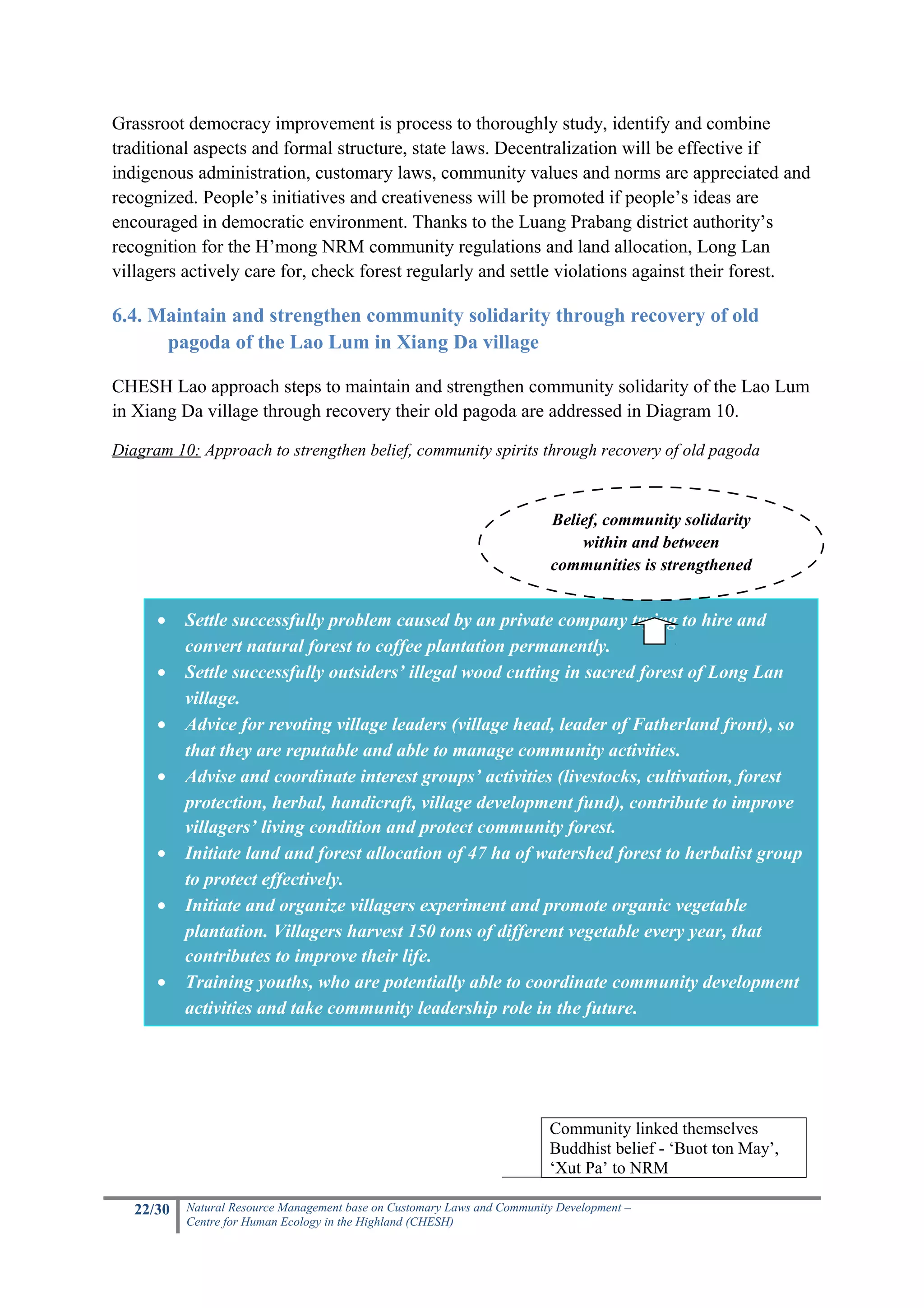 Grassroot democracy improvement is process to thoroughly study, identify and combine
traditional aspects and formal structure, state laws. Decentralization will be effective if
indigenous administration, customary laws, community values and norms are appreciated and
recognized. People’s initiatives and creativeness will be promoted if people’s ideas are
encouraged in democratic environment. Thanks to the Luang Prabang district authority’s
recognition for the H’mong NRM community regulations and land allocation, Long Lan
villagers actively care for, check forest regularly and settle violations against their forest.

6.4. Maintain and strengthen community solidarity through recovery of old
      pagoda of the Lao Lum in Xiang Da village

CHESH Lao approach steps to maintain and strengthen community solidarity of the Lao Lum
in Xiang Da village through recovery their old pagoda are addressed in Diagram 10.

Diagram 10: Approach to strengthen belief, community spirits through recovery of old pagoda



                                                                          Belief, community solidarity
                                                                              within and between
                                                                          communities is strengthened


      •    Settle successfully problem caused by an private company trying to hire and
           convert natural forest to coffee plantation permanently.
      •    Settle successfully outsiders’ illegal wood cutting in sacred forest of Long Lan
           village.
      •    Advice for revoting village leaders (village head, leader of Fatherland front), so
           that they are reputable and able to manage community activities.
      •    Advise and coordinate interest groups’ activities (livestocks, cultivation, forest
           protection, herbal, handicraft, village development fund), contribute to improve
           villagers’ living condition and protect community forest.
      •    Initiate land and forest allocation of 47 ha of watershed forest to herbalist group
           to protect effectively.
      •    Initiate and organize villagers experiment and promote organic vegetable
           plantation. Villagers harvest 150 tons of different vegetable every year, that
           contributes to improve their life.
      •    Training youths, who are potentially able to coordinate community development
           activities and take community leadership role in the future.




                                                                          Community linked themselves
                                                                          Buddhist belief - ‘Buot ton May’,
                                                                          ‘Xut Pa’ to NRM

   22/30   Natural Resource Management base on Customary Laws and Community Development –
           Centre for Human Ecology in the Highland (CHESH)
 