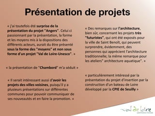 « la présentation de "Chambord" m'a séduit »
« Des remarques sur l'architecture,
bien sûr, concernant les projets très
"fu...