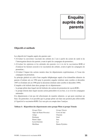 Enquête
                                                                   auprès des
                                                                      parents




Objectifs et méthode


Les objectifs de l’enquête auprès des parents sont :
• d’évaluer la couverture vaccinale des enfants de 2 ans à partir du carnet de santé et de
  l’interrogation directe des parents, avant et après les campagnes de promotion ;
• d’évaluer les opinions et les attitudes des parents vis à vis de la vaccination ROR et
  d’analyser les facteurs associés à la vaccination des enfants, avant et après les campagnes de
  promotion ;
• d’évaluer l’impact des actions menées dans les départements expérimentaux, à l’issue des
  campagnes de promotion.
Le principe général est celui d’une enquête téléphonique auprès d’un échantillon aléatoire de
parents d’enfants nés en 1994 pour la première enquête (réalisée entre octobre et décembre
1997) et d'enfants nés en 1996 pour la deuxième (réalisée entre octobre et décembre 1999).
L’enquête a été réalisée dans deux groupes de six départements :
- le groupe pilote dans lequel ont été réalisées des actions de promotion du vaccin ROR ;
- le groupe témoin dans lequel aucune action particulière n'a eu lieu, si ce n’est les campagnes
  nationales.
Ces départements n’ont pas été sélectionnés de manière aléatoire, ce qui peut constituer un
biais. En particulier, il est possible que le groupe pilote soit dans une position plus défavorable
à l’égard de la vaccination ROR. Ceci sera pris en compte dans l’analyse.

Tableau 4 : Répartition des départements entre groupe Pilote et groupe Témoin
                          Groupe Pilote                   Groupe Témoin
                          Alpes-de-Haute-Provence         Corse du Sud
                          Ariège                          Charente
                          Dordogne                        Gard
                          Hautes Alpes                    Jura
                          Lot-et-Garonne                  Lot
                          Morbihan                        Hautes Pyrénées




FNORS - Evaluation de la vaccination ROR                                                              25
 