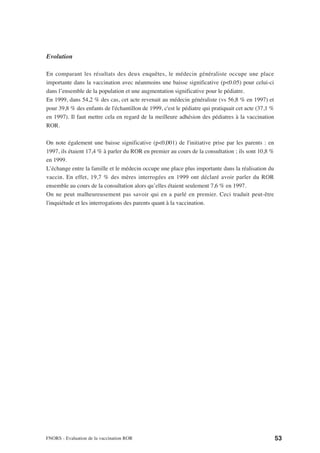 Evolution

En comparant les résultats des deux enquêtes, le médecin généraliste occupe une place
importante dans la vaccination avec néanmoins une baisse significative (p<0.05) pour celui-ci
dans l’ensemble de la population et une augmentation significative pour le pédiatre.
En 1999, dans 54,2 % des cas, cet acte revenait au médecin généraliste (vs 56,8 % en 1997) et
pour 39,8 % des enfants de l'échantillon de 1999, c'est le pédiatre qui pratiquait cet acte (37,1 %
en 1997). Il faut mettre cela en regard de la meilleure adhésion des pédiatres à la vaccination
ROR.

On note également une baisse significative (p<0,001) de l'initiative prise par les parents : en
1997, ils étaient 17,4 % à parler du ROR en premier au cours de la consultation ; ils sont 10,8 %
en 1999.
L’échange entre la famille et le médecin occupe une place plus importante dans la réalisation du
vaccin. En effet, 19,7 % des mères interrogées en 1999 ont déclaré avoir parler du ROR
ensemble au cours de la consultation alors qu’elles étaient seulement 7,6 % en 1997.
On ne peut malheureusement pas savoir qui en a parlé en premier. Ceci traduit peut-être
l'inquiétude et les interrogations des parents quant à la vaccination.




FNORS - Evaluation de la vaccination ROR                                                              53
 