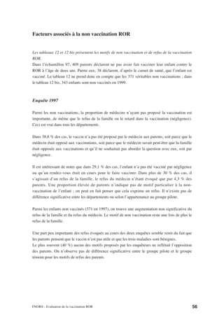 Facteurs associés à la non vaccination ROR


Les tableaux 12 et 12 bis présentent les motifs de non vaccination et de refus de la vaccination
ROR.
Dans l’échantillon 97, 409 parents déclarent ne pas avoir fait vacciner leur enfant contre le
ROR à l’âge de deux ans. Parmi eux, 38 déclarent, d’après le carnet de santé, que l’enfant est
vacciné. Le tableau 12 ne prend donc en compte que les 371 véritables non vaccinations ; dans
le tableau 12 bis, 343 enfants sont non vaccinés en 1999.



Enquête 1997

Parmi les non vaccinations, la proportion de médecins n’ayant pas proposé la vaccination est
importante, de même que le refus de la famille ou le retard dans la vaccination (négligence).
Ceci est vrai dans tous les départements.

Dans 38,8 % des cas, le vaccin n’a pas été proposé par le médecin aux parents, soit parce que le
médecin était opposé aux vaccinations, soit parce que le médecin savait peut-être que la famille
était opposée aux vaccinations et qu’il ne souhaitait pas aborder la question avec eux, soit par
négligence.

Il est intéressant de noter que dans 29,1 % des cas, l’enfant n’a pas été vacciné par négligence
ou qu’un rendez-vous était en cours pour le faire vacciner. Dans plus de 30 % des cas, il
s’agissait d’un refus de la famille, le refus du médecin n’étant évoqué que par 4,3 % des
parents. Une proportion élevée de parents n’indique pas de motif particulier à la non-
vaccination de l’enfant ; on peut en fait penser que cela exprime un refus. Il n’existe pas de
différence significative entre les départements ou selon l’appartenance au groupe pilote.

Parmi les enfants non vaccinés (371 en 1997), on trouve une augmentation non significative du
refus de la famille et du refus du médecin. Le motif de non vaccination reste une fois de plus le
refus de la famille.

Une part peu importante des refus évoqués au cours des deux enquêtes semble venir du fait que
les parents pensent que le vaccin n’est pas utile et que les trois maladies sont bénignes.
Le plus souvent (40 %) aucun des motifs proposés par les enquêteurs ne reflétait l’opposition
des parents. On n’observe pas de différence significative entre le groupe pilote et le groupe
témoin pour les motifs de refus des parents.




FNORS - Evaluation de la vaccination ROR                                                            56
 