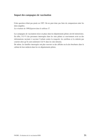 Impact des campagnes de vaccination


Cette question n'était pas posée en 1997. On ne peut donc pas faire de comparaison entre les
deux enquêtes.
Les résultats de 1999 figurent dans le tableau 17.

Les campagnes de vaccination mises en place dans les départements pilotes ont été mémorisées.
En effet, 31,9 % des personnes interrogées dans les sites pilotes se souviennent avoir eu des
informations incitant à vacciner l’enfant contre la rougeole, les oreillons et la rubéole par
courrier alors qu’ils sont seulement 12,8 % dans les sites témoins.
De même, les familles interrogées ont plus souvent vu des affiches ou lu des brochures dans le
cabinet de leur médecin dans les six départements pilotes.




FNORS - Evaluation de la vaccination ROR                                                         71
 