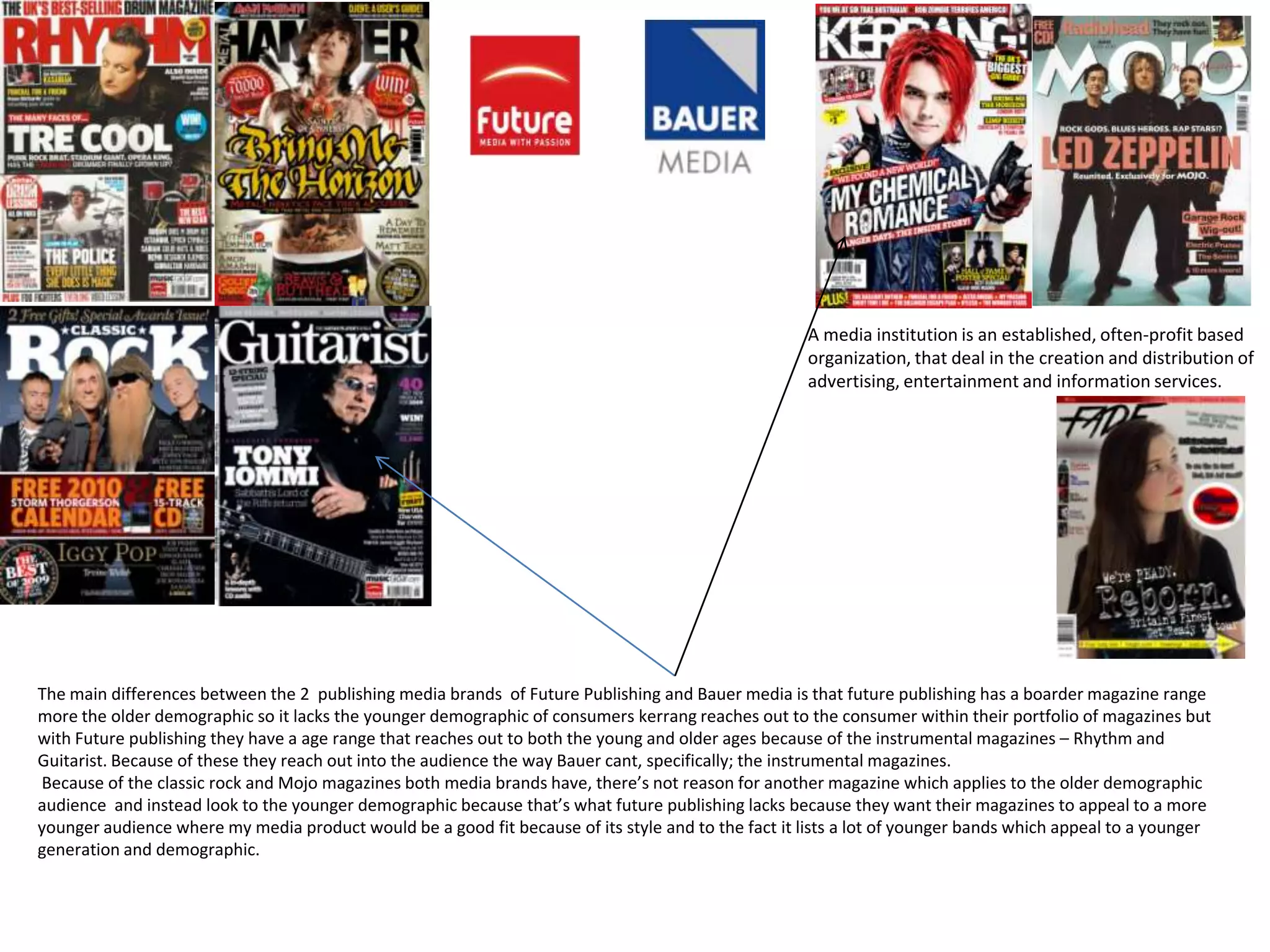 A media institution is an established, often-profit based
                                                                                                     organization, that deal in the creation and distribution of
                                                                                                     advertising, entertainment and information services.




The main differences between the 2 publishing media brands of Future Publishing and Bauer media is that future publishing has a boarder magazine range
more the older demographic so it lacks the younger demographic of consumers kerrang reaches out to the consumer within their portfolio of magazines but
with Future publishing they have a age range that reaches out to both the young and older ages because of the instrumental magazines – Rhythm and
Guitarist. Because of these they reach out into the audience the way Bauer cant, specifically; the instrumental magazines.
Because of the classic rock and Mojo magazines both media brands have, there’s not reason for another magazine which applies to the older demographic
audience and instead look to the younger demographic because that’s what future publishing lacks because they want their magazines to appeal to a more
younger audience where my media product would be a good fit because of its style and to the fact it lists a lot of younger bands which appeal to a younger
generation and demographic.
 
