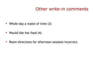 Other write-in comments

 
• Whole day a waste of time (3)

• Would like hot food (4)

• Room directions for afternoon sessions incorrect.
 