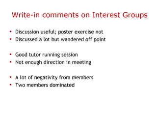 Write-in comments on Interest Groups

• Discussion useful; poster exercise not
• Discussed a lot but wandered off point
 
• Good tutor running session
• Not enough direction in meeting
 
• A lot of negativity from members
• Two members dominated
 