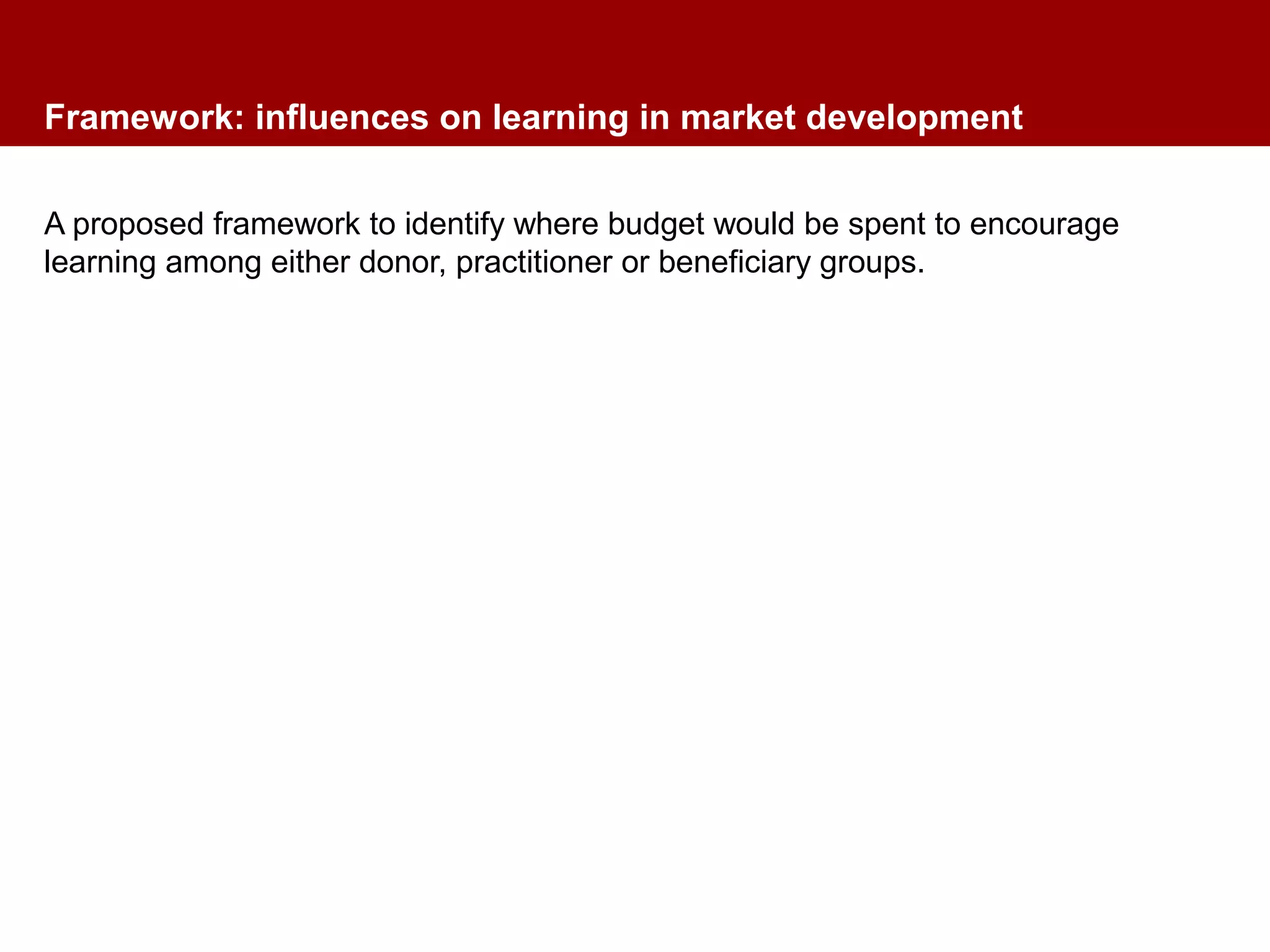 Framework: influences on learning in market development
A proposed framework to identify where budget would be spent to encourage
learning among either donor, practitioner or beneficiary groups.
 