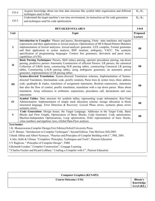 Evaluation Scheme & Detailed Syllabus of Information Technology & CSI ...