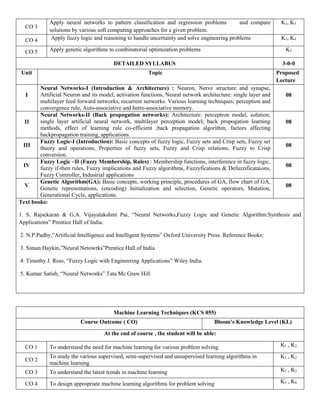 Evaluation Scheme & Detailed Syllabus of Information Technology & CSI ...