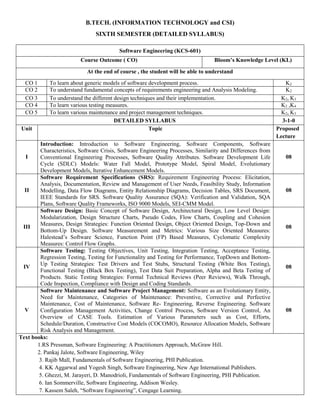Evaluation Scheme & Detailed Syllabus of Information Technology & CSI ...